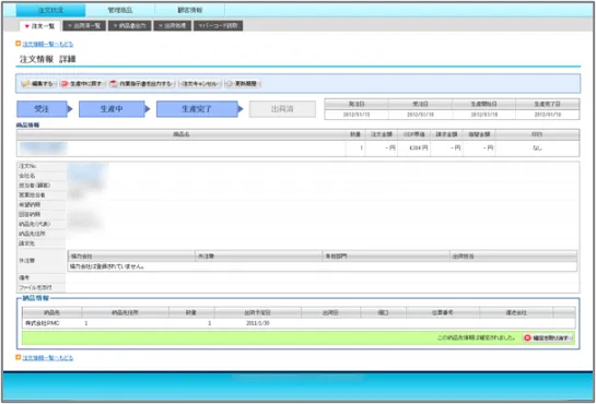 工程ごとに管理情報を最適化した画面の参考イメージ