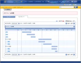 プロジェクト管理機能の参考イメージ