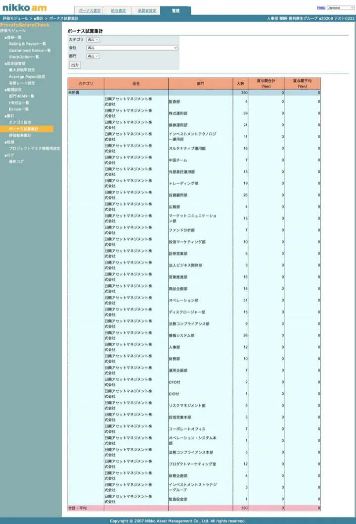 カテゴリ・会社・部門別に人数と賞与額合計・平均を集計するボーナス試算集計画面（縮小イメージ）