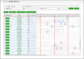 従業員管理システムの画面